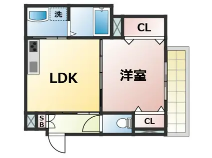クリエオーレ東中浜(1LDK/3階)の間取り写真