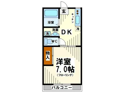 メゾンジュネスA(1K/2階)の間取り写真