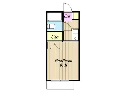 パークビル(ワンルーム/6階)の間取り写真