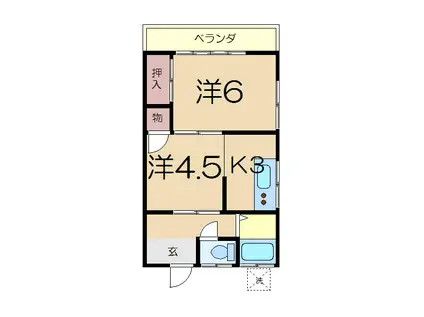 菊地アパート(2K/2階)の間取り写真