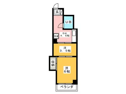 ル・グラン川越(2DK/3階)の間取り写真