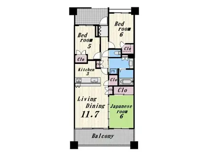 パークスクエア多摩川グリーンレジデンス(3LDK/11階)の間取り写真