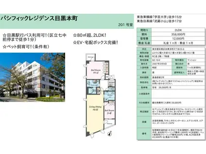 パシフィックレジデンス目黒本町(2LDK/2階)の間取り写真