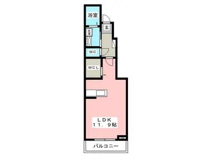 ラ・フォンテ(1K/1階)の間取り写真