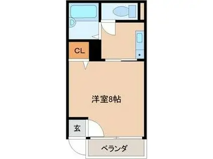 グルンテープ(ワンルーム/1階)の間取り写真