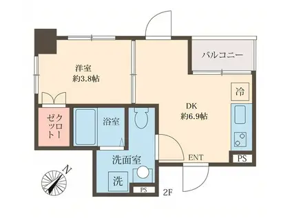 スフィア日本橋富沢町(1DK/2階)の間取り写真
