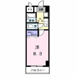 ネオサイト(1K/2階)の間取り写真