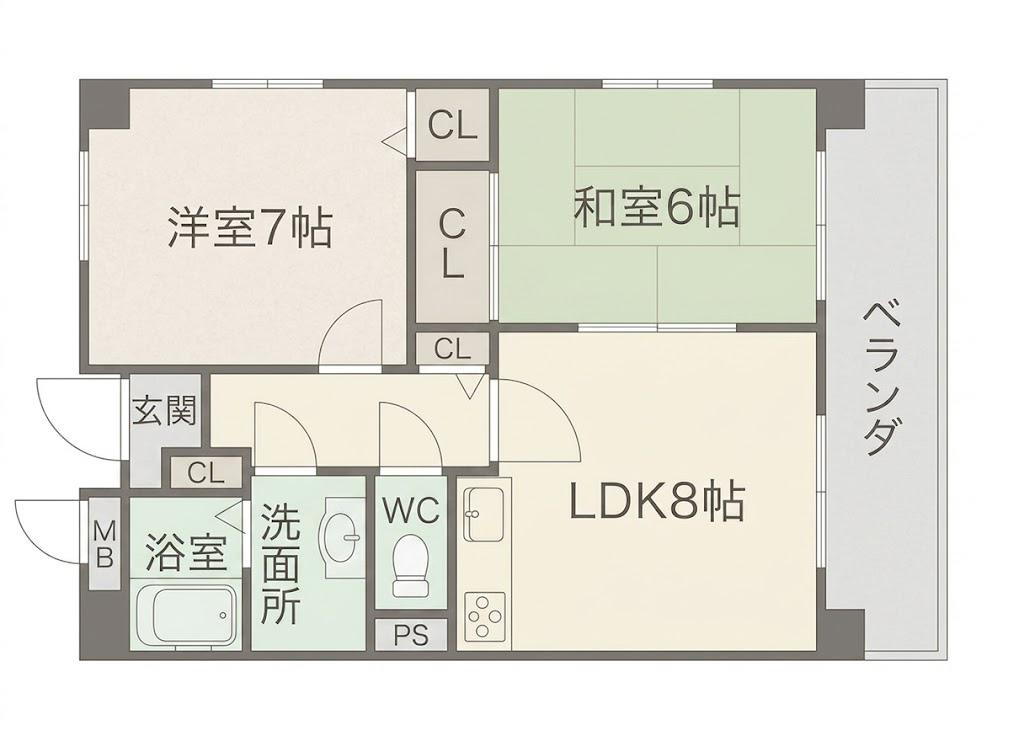 アーバンヴィラ(2LDK/6階)の間取り写真