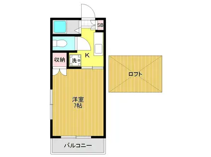 クレメゾン船橋第一(1K/2階)の間取り写真