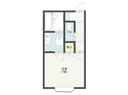 リバーサイドハイツ(1K/2階)の間取り写真