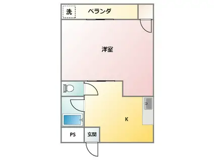 ビューハイツオリマNO.2(1K/2階)の間取り写真