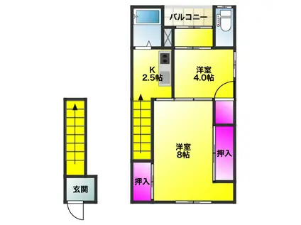ワイズアパートメント和泉I(2K/2階)の間取り写真