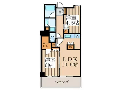 プラウドタワー武蔵小金井(2LDK/18階)の間取り写真