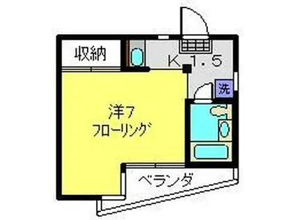 鈴木コーポ(ワンルーム/2階)の間取り写真