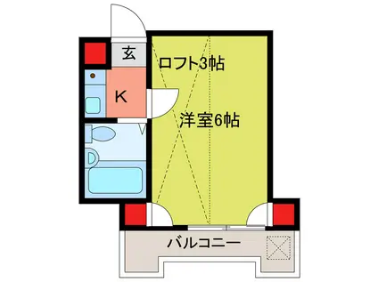 エイコウハイツA(1K/2階)の間取り写真