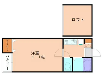 サンヒルズ赤間II(1K/1階)の間取り写真