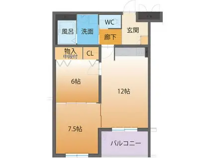 ハートフルマンションTRES(2LDK/3階)の間取り写真