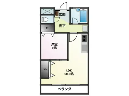 クラウドナイン(1LDK/6階)の間取り写真