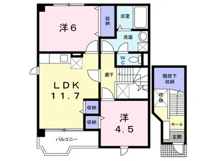 サンロード福山B(2LDK/2階)の間取り写真