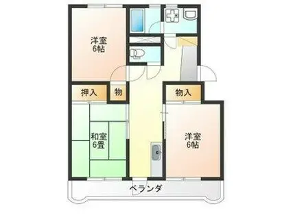 赤羽ハイツ2号棟(3DK/2階)の間取り写真