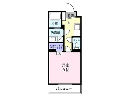 ヴィガラスO(1K/1階)の間取り写真