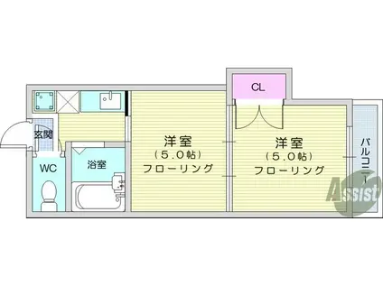 平和マンション長町(2K/4階)の間取り写真