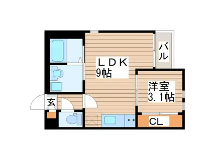 GRANDTIC南仙台(1LDK/1階)の間取り写真
