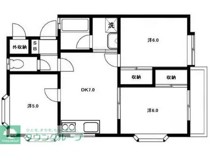 グランドメゾンシブヤ3号棟(3DK/2階)の間取り写真