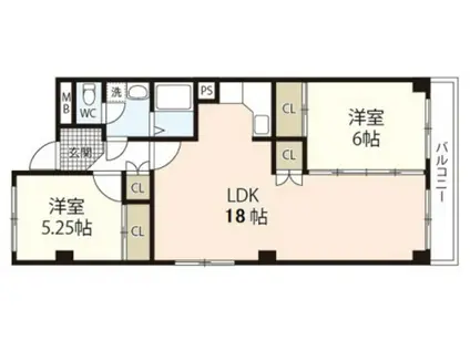 ミモザ 南(2LDK/3階)の間取り写真
