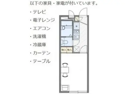 レオパレスRIVER PARK(1K/2階)の間取り写真