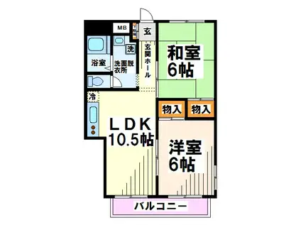 エミネンス・ニノミヤ(2LDK/3階)の間取り写真