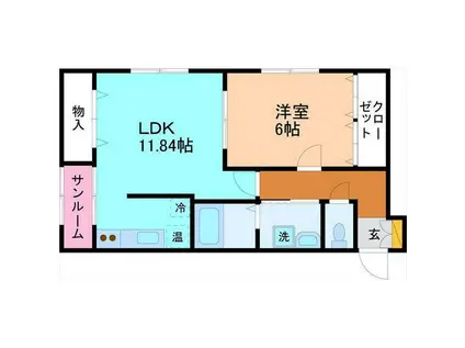 デュモンモ(1LDK/2階)の間取り写真