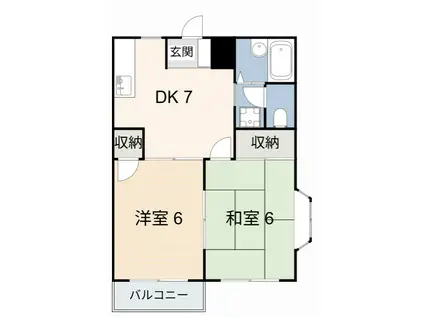 メゾン・オ・ソレイユ(2DK/2階)の間取り写真