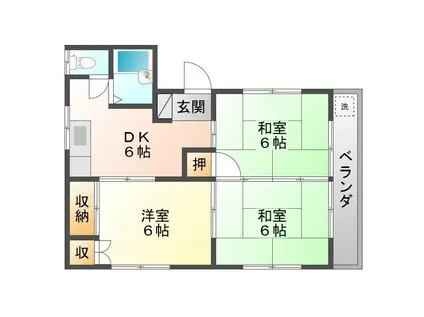 マルゼンハイツ(3DK/2階)の間取り写真