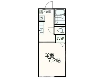 ヒルズ永山(1K/1階)の間取り写真