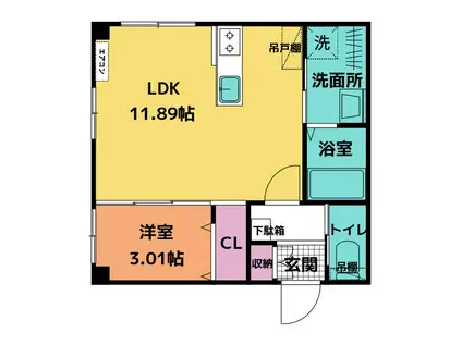 LULU KOSUGI(1LDK/2階)の間取り写真