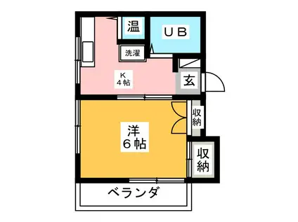 パールヴィラ向ヶ丘遊園(1K/2階)の間取り写真