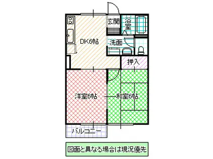 パークサイドハイツII(2DK/2階)の間取り写真