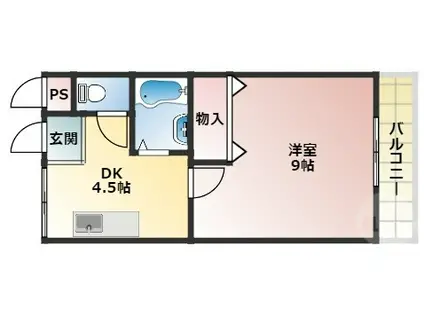CASA DEL RELOJ豊南東(1DK/2階)の間取り写真