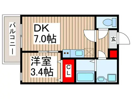 狭山ヶ丘駅  都市ガス(1DK/2階)の間取り写真