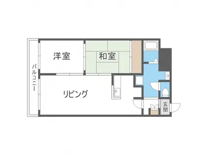 GRAMERCY SAPPORO(2LDK/9階)の間取り写真