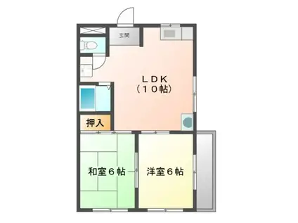 シエスタ鈴蘭台(2LDK/2階)の間取り写真