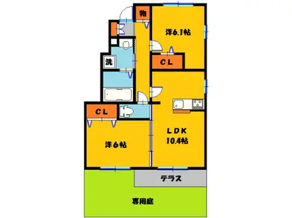 ロイヤルアドバンスB(2LDK/1階)の間取り写真