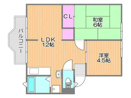 RE APARTMENT(2LDK/1階)の間取り写真