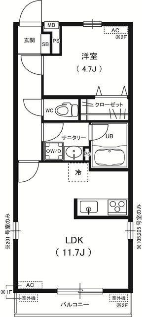 リブリ華(1LDK/2階)の間取り写真