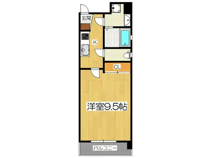 エスリード西大路駅前(1K/7階)の間取り写真