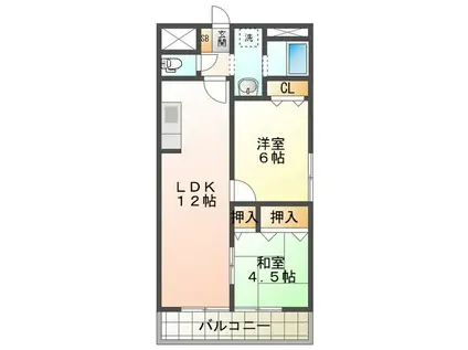 ロイヤル太平洋(2LDK/5階)の間取り写真