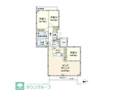 バースシティ梶が谷ウエスト(3LDK/5階)の間取り写真