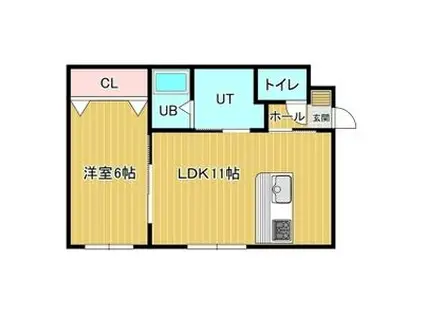 CONSOLATA田家(1LDK/1階)の間取り写真