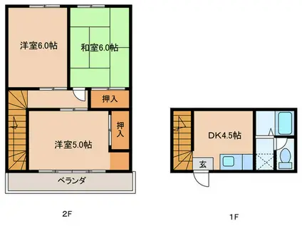 CAROL横代(3DK/1階)の間取り写真